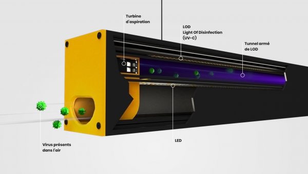 LOD’AIR Table - Luminaire désinfectant – Image 5